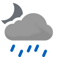 RegenWolkenlos