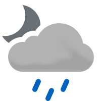 Leichte Regenschauer